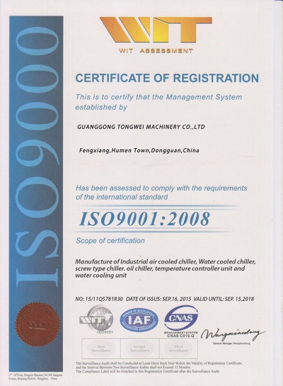 ISO CERTIFICATION